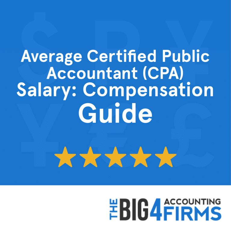Average Certified Public Accountant (CPA) Salary: [y] Compensation Guide