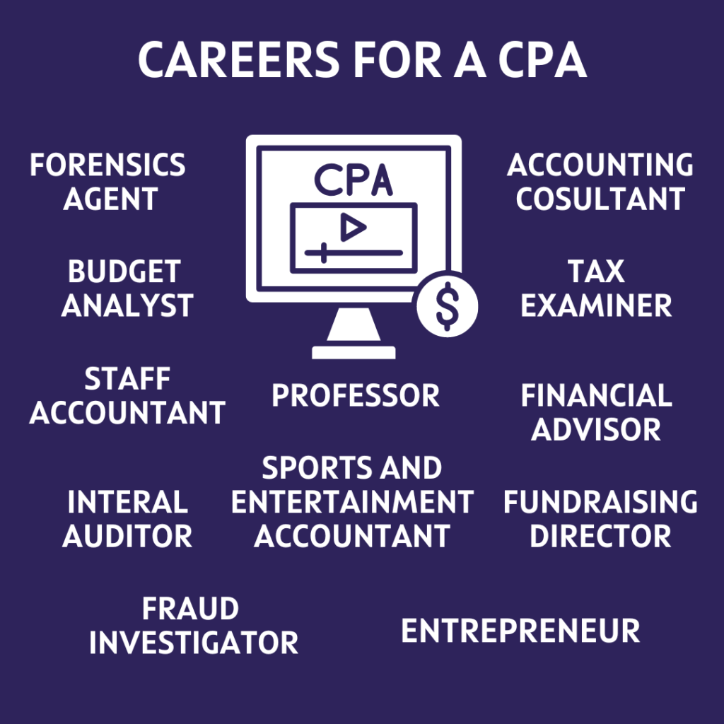 careers for cpa