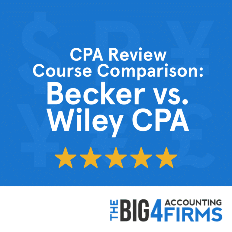 Becker vs. Wiley CPA Review Course Comparison