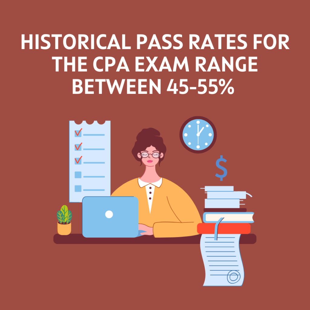 CPA Exam Pass Rates Everything You Need to Know