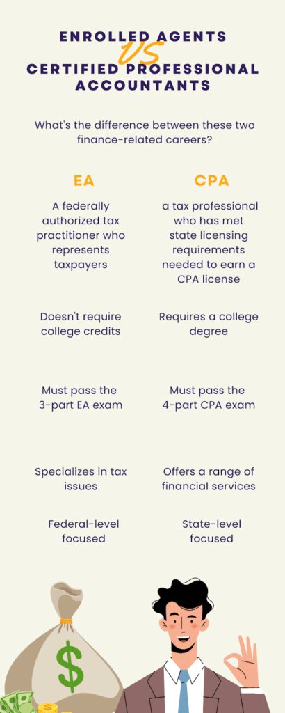 enrolled agent vs cpa