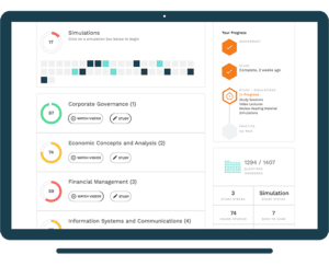 Surgent CPA Review 