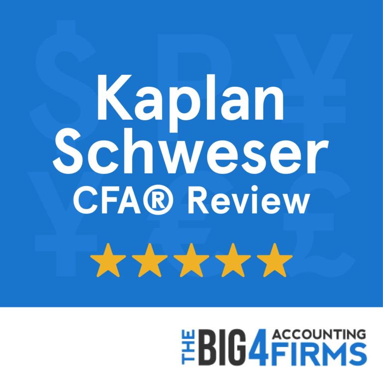 Kaplan Schweser CFA® Review