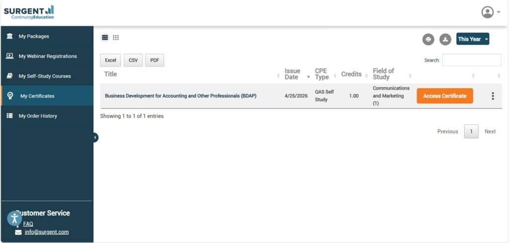 Surgent CPE certificates