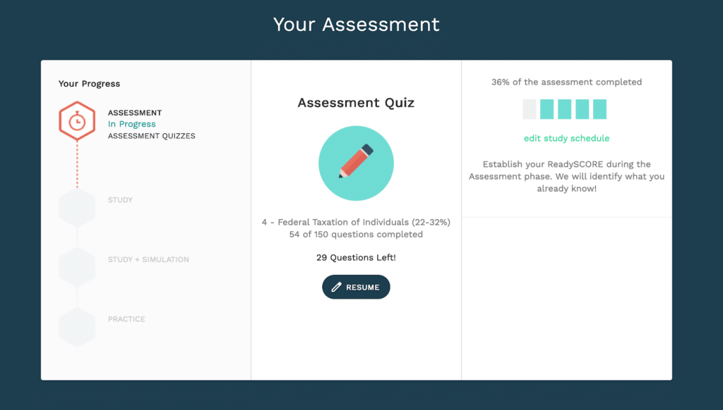 Surgent EA assessment